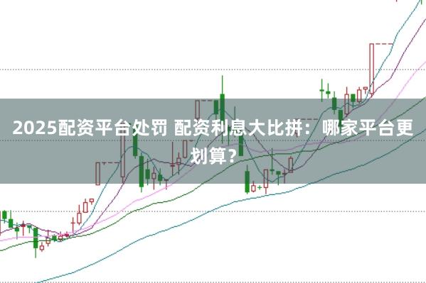 2025配资平台处罚 配资利息大比拼：哪家平台更划算？