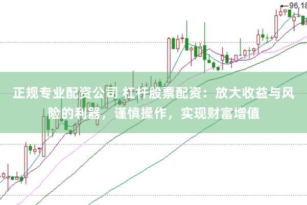 正规专业配资公司 杠杆股票配资：放大收益与风险的利器，谨慎操作，实现财富增值