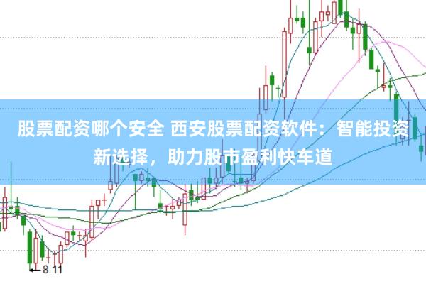 股票配资哪个安全 西安股票配资软件：智能投资新选择，助力股市盈利快车道