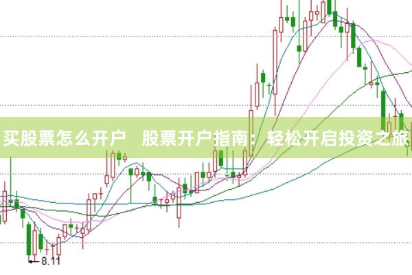 买股票怎么开户   股票开户指南：轻松开启投资之旅