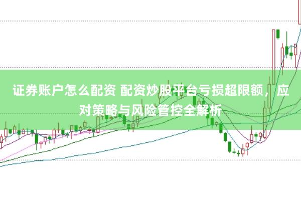 证券账户怎么配资 配资炒股平台亏损超限额，应对策略与风险管控全解析
