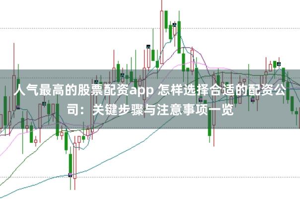人气最高的股票配资app 怎样选择合适的配资公司：关键步骤与注意事项一览
