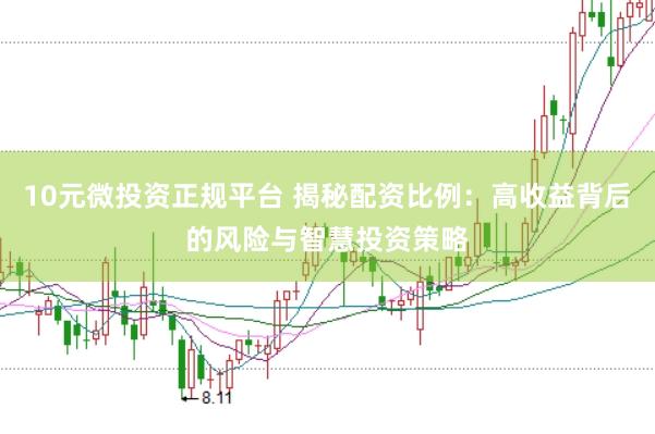 10元微投资正规平台 揭秘配资比例：高收益背后的风险与智慧投资策略