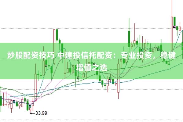 炒股配资技巧 中建投信托配资：专业投资，稳健增值之选