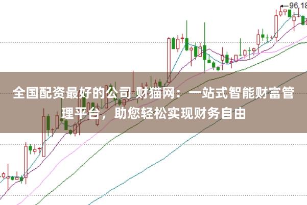 全国配资最好的公司 财猫网：一站式智能财富管理平台，助您轻松实现财务自由