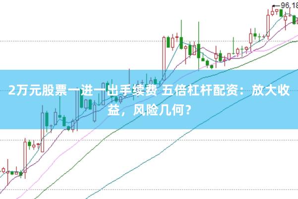 2万元股票一进一出手续费 五倍杠杆配资：放大收益，风险几何？