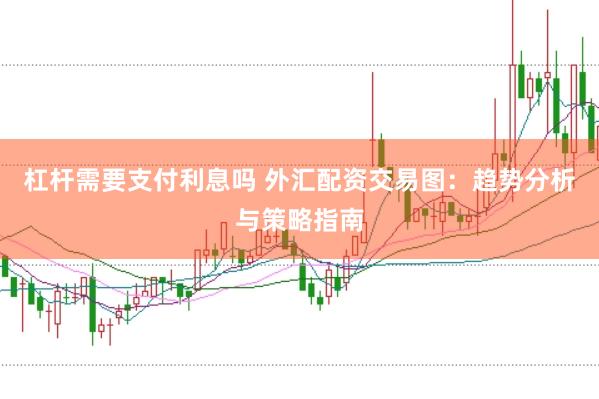 杠杆需要支付利息吗 外汇配资交易图：趋势分析与策略指南