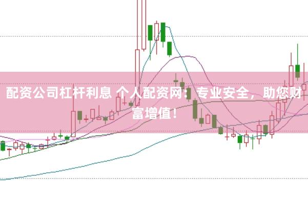 配资公司杠杆利息 个人配资网：专业安全，助您财富增值！