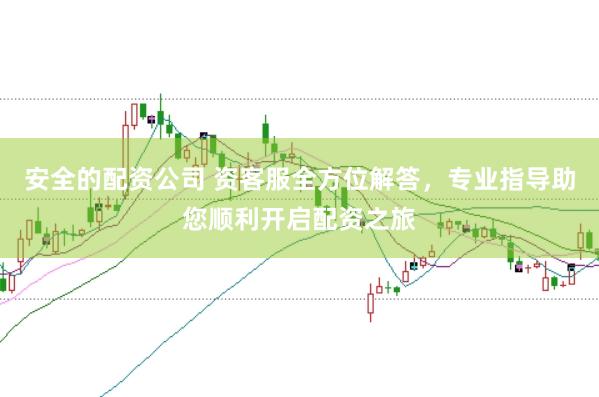 安全的配资公司 资客服全方位解答，专业指导助您顺利开启配资之旅