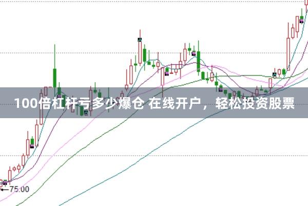100倍杠杆亏多少爆仓 在线开户，轻松投资股票
