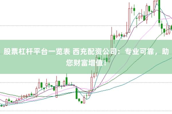 股票杠杆平台一览表 西充配资公司：专业可靠，助您财富增值！