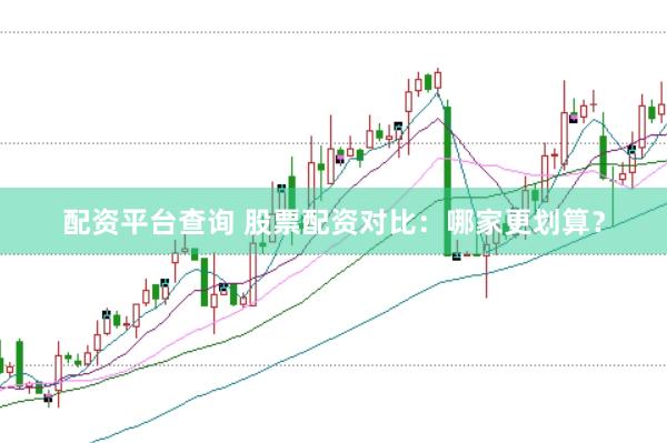 配资平台查询 股票配资对比：哪家更划算？