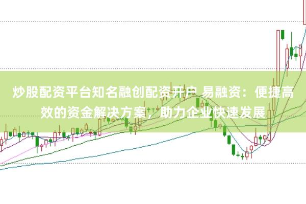 炒股配资平台知名融创配资开户 易融资：便捷高效的资金解决方案，助力企业快速发展