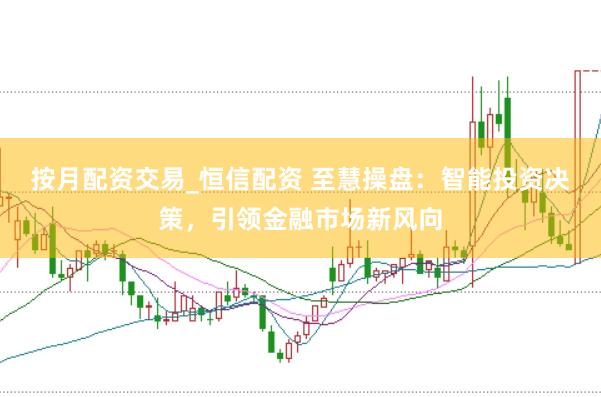 按月配资交易_恒信配资 至慧操盘：智能投资决策，引领金融市场新风向