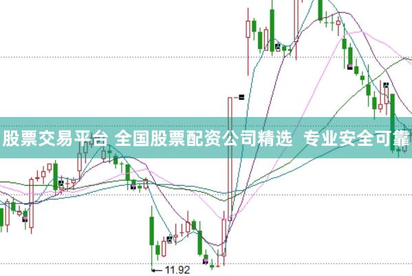 股票交易平台 全国股票配资公司精选  专业安全可靠