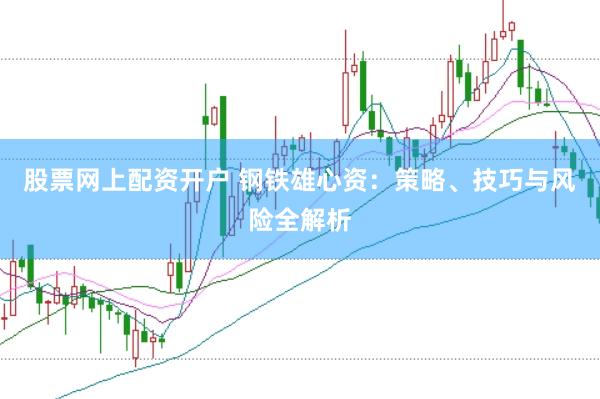 股票网上配资开户 钢铁雄心资:策略、技巧与风险全解析
