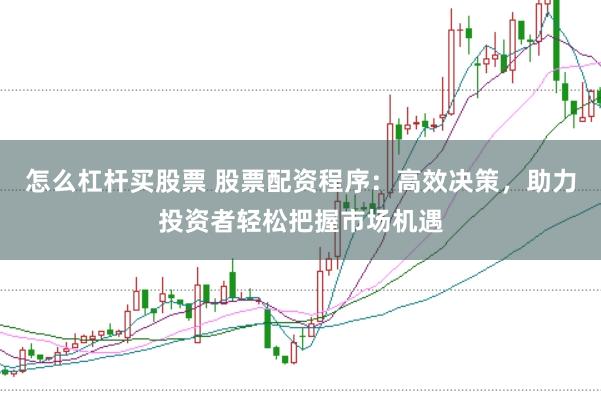怎么杠杆买股票 股票配资程序:高效决策,助力投资者轻松把握市场机遇