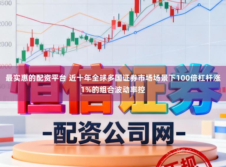 最实惠的配资平台 近十年全球多国证券市场场景下100倍杠杆涨1%的组合波动率控
